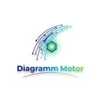 Diagrammmotor